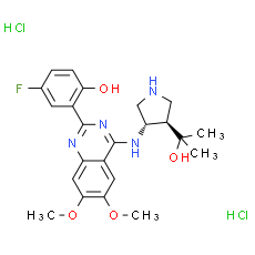 CCT241533 dihydrochloride - CAS