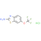 Riluzole hydrochloride - CAS# 850608-87-6