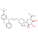 Trifluoperazine N-Glucuronide - CAS