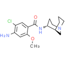 Renzapride - CAS