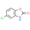 Chlorzoxazone