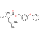 Phenothrin