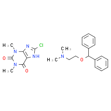 Dimenhydrinate