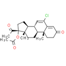 Chlormadinone acetate