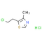 Chlormethiazole hydrochloride
