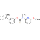Pyributicarb