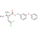 Permethrin