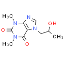 Proxyphylline