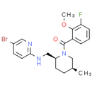 GSK1059865