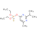 Diazinon