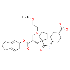 Candoxatril