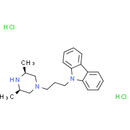 Rimcazole dihydrochloride