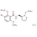 Remoxipride hydrochloride