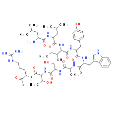 immunoglobulin light chain variable region fragment [Homo sapiens]/[Mus musculus]