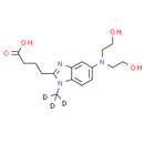 Dihydroxy Bendamustine-d3