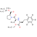 Enalapril-d5 tert-Butyl Ester