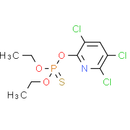 Chlorpyrifos