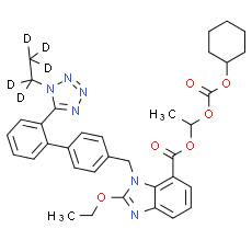 1H-1-Ethyl Candesartan Cilexetil-d5