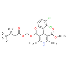 Clevidipine-d5