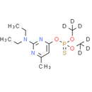 Pirimiphos-methyl-d6