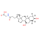 Glycoursodeoxycholic Acid-d4
