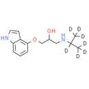 Pindolol-d7