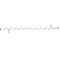 Bis-acrylate-PEG5