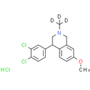 Diclofensine-d3 hydrochloride