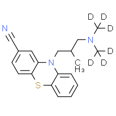 Cyamemazine-d6
