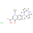 Ciprofloxacin-d8 hydrochloride