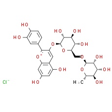 Keracyanin chloride