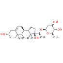 Periplocoside N