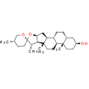 Sarsasapogenin