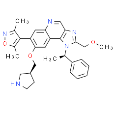 GSK778