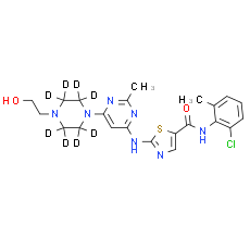 Dasatinib D8