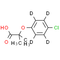 Clofibric acid-d4