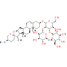 Gracillin