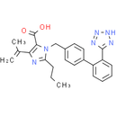 Dehydro Olmesartan