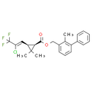 Bifenthrin