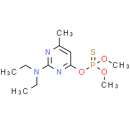 Pirimiphos-methyl