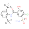 Xipamide-d6