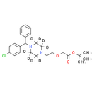 tert-Butyl Cetirizine-d8