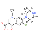 Ciprofloxacin-d8