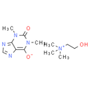 Choline theophyllinate