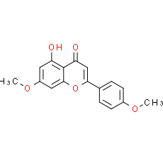 7, 4'-Di-O-methylapigenin