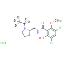 Raclopride-d5 hydrochloride