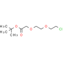Chloro-PEG2-Boc