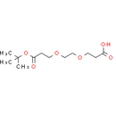 Acid-PEG2-C2-Boc