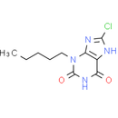 GSK256073