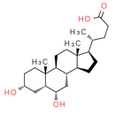 Hyodeoxycholic acid(HDCA) | CAS